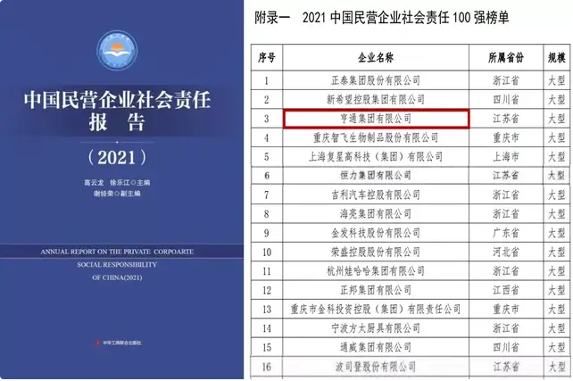 亨通集團榮登2021中國民營企業(yè)社會責任百強榜單第3位(圖1)